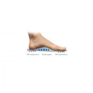 F-00039-05B Extra Arch Support Insoles (Pair)